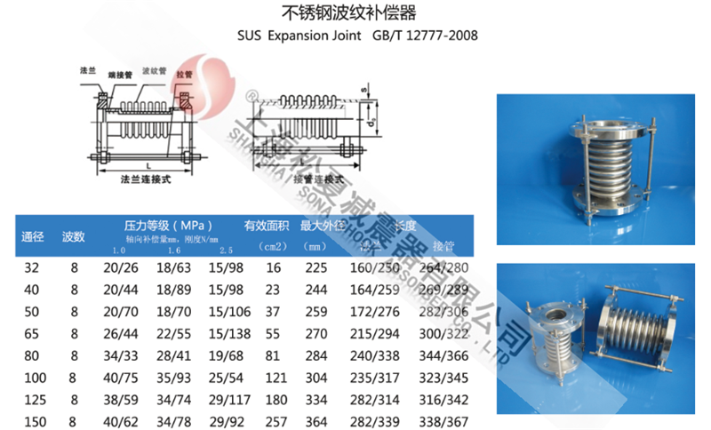 聚四氟乙烯波纹膨胀节